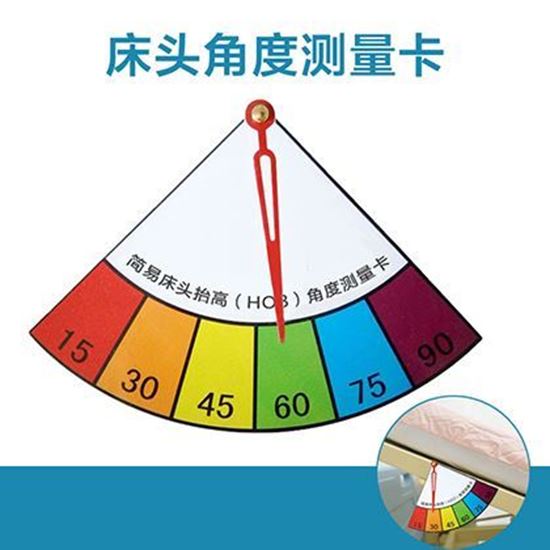   医院护理对角度卡显示病床床头